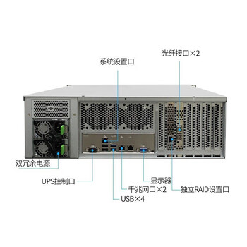 TOPAVID SRB3L8516P 16盘40G万兆光纤 标配288TB企业级存储容量 4K影视非编共享剪辑存储 光纤网络存储