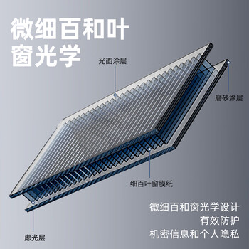 嘉速 笔记本防窥膜片13.3英寸(16:9) 隐私保护膜 双面可用【卡扣式】适合ThinkPad X13/L13 Yoga