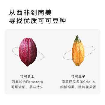 OH MyFood天然生可可粉128g/袋未碱化隔夜燕麦烘焙冲饮早餐粉ohmyfood