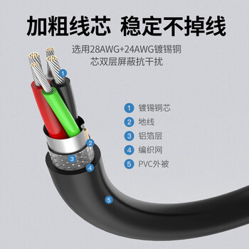 绿联USB2.0延长线公对母 高速传输数据连接线 电脑U盘鼠标键盘打印机充电器扩展延长加长线5米10318