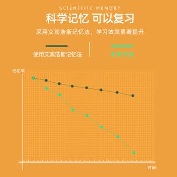 法拉蒙faramon B5错题本初中高中活页可拆卸加厚考研大学生英语改错本小学生纠错本 6内芯*1外壳*10张索引页
