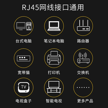 神盾卫士（SDWS）六类网线CAT6千兆非屏蔽双绞线宽带连接线工程家装成品网络跳线1米SC6-1F