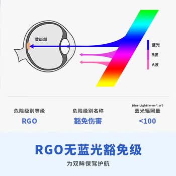 松下（Panasonic）国AAAA级护眼台灯【全光谱照明】无蓝光危害 Ra97.6高显色 触控调光 工作近视防控读写夜灯 致岚