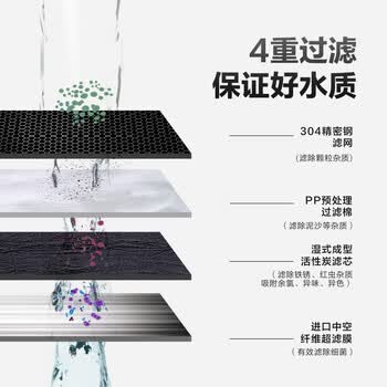 格力净水器水龙头前置过滤器 厨房自来水过滤器净水器家用 超滤除余氯除菌升级款 GLUFM-90-A 一机四芯
