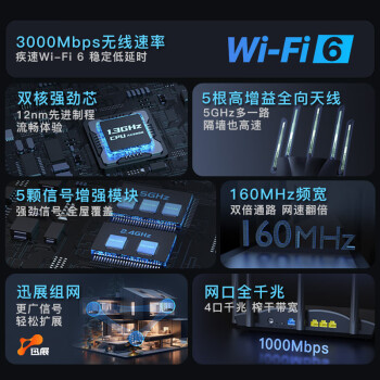 Tenda腾达路由器AX3000满血WiFi6【千兆无线穿墙王】信号增强3000M速率5G双频家用游戏Mesh组网AX12Pro