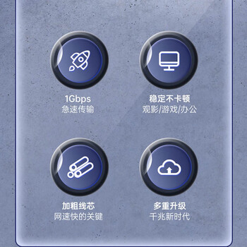 胜为（shengwei）六类CAT6类网线 千兆网络连接线1米 电脑宽带非屏蔽八芯双绞线 家用跳线成品网线 LC-6010G