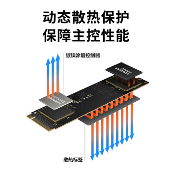 三星（SAMSUNG）1TB SSD固态硬盘 M.2接口(NVMe协议) AI电脑配件 读速3500MB/S 980