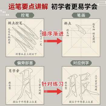 六品书院瘦金体字帖初学者成人小楷练毛笔字帖临摹入门笔画偏旁部首六品堂宣纸半生熟描红控笔唐诗作品纸