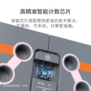 京东京造 俯卧撑训练板 智能计数俯卧撑支架 便携健身板 肌肉训练辅助器 京东京造 俯卧撑训练板 智能计数俯卧撑支架 便携健身板 肌肉训练辅助器