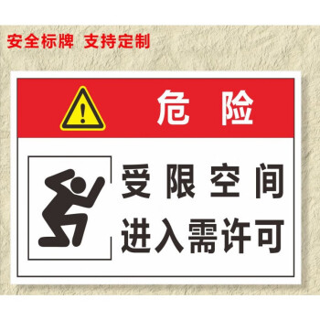 紫李受限空間進入需許可作業安全危害告知牌有限空間受限警示牌告知卡