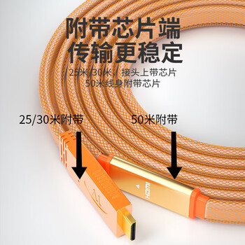 礼嘉 HDMI扁平数字高清线 工程级1080P电脑电视投影仪游戏机显示器视频连接线 橙色 1.5米 LJ-HDB015