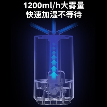 奥克斯(AUX)空气加湿器大容量落地式上加水工业客厅办公室14.5L商用型超市保鲜大雾量喷雾机 奥克斯(AUX)空气加湿器大容量落地式上加水工业客厅办公室14.5L商用型超市保鲜大雾量喷雾机