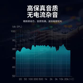 秋叶原(CHOSEAL)卡侬公对母音频延长线 K歌直播麦克风话筒 调音台音响箱功放摄影平衡卡农线 20米 QAD24BKT20 秋叶原(CHOSEAL)卡侬公对母音频延长线 K歌直播麦克风话筒 调音台音响箱功放摄影平衡卡农线 20米 QAD24BKT20