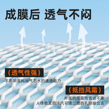 优洁士冲锋衣防水喷雾修复剂150ml*1瓶中性干洗剂dwr防泼水清洗剂