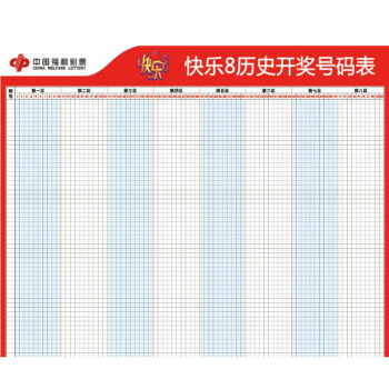 定製彩票走勢圖循環滾動快樂8福彩體彩雙色球3d大樂透11選5快3排3競彩