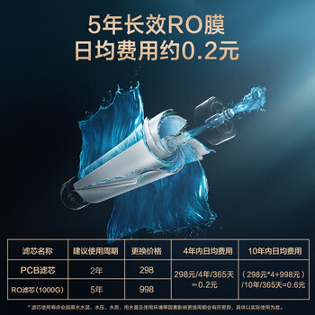 美的MRO1787D-1000G净水器到底值不值得选择？深入揭秘为你解说