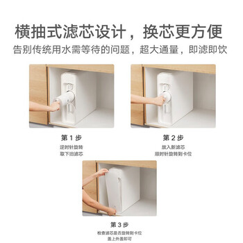 小米MR834净水器怎么样?体验后讲实情内幕?