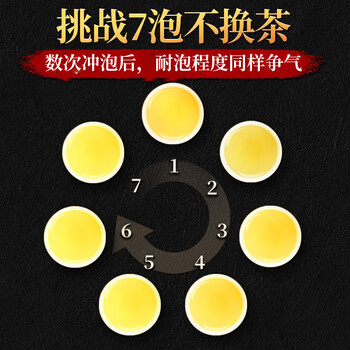 传奇会乌龙茶 感恩 安溪铁观音清香型 一级250g礼盒装 茶叶自己喝