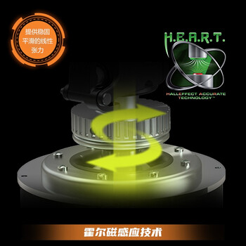 图马思特（THRUSTMASTER）HOTAS WARTHOG A10C 全金属疣猪双手飞行控制器支持PC平台