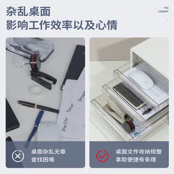 得力（deli）四层办公桌书桌桌面收纳盒柜箱文件柜抽屉式A4资料/档案柜带索引标签学科试卷分类办公用品白