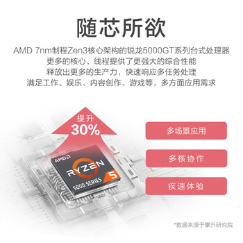 攀升商睿3 办公商用主机家用台式电脑台式机电脑主机全套整机(AMD锐龙R5-5600GT 16G 512G) 攀升商睿3 办公商用主机家用台式电脑台式机电脑主机全套整机(AMD锐龙R5-5600GT 16G 512G)