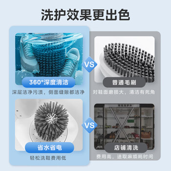 美的(Midea)4KG半自动洗鞋机家用仿生手洗 全方位清洁尼龙毛刷便携小型迷你洗鞋机MX-XXGW02PRO 美的(Midea)4KG半自动洗鞋机家用仿生手洗 全方位清洁尼龙毛刷便携小型迷你洗鞋机MX-XXGW02PRO