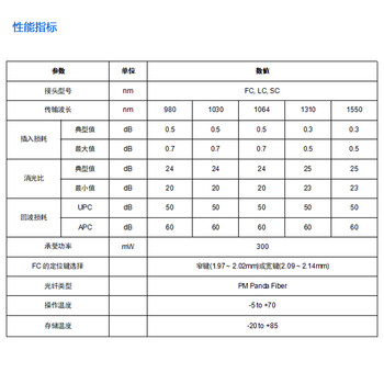 光亿联 保偏光纤跳线 PM1310-XP FC/UPC-FC/UPC 3.0mm外护套 长度2米 慢轴对准，双轴工作