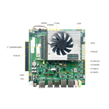 GITSTAR集特 纯国产化飞腾D2000八核处理器工控主板GM7-2602-21 主频2.3Ghz 适用工控机
