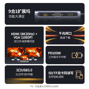 绿联Type-C扩展坞USB-C转HDMI雷电4拓展坞网口转接读卡hub分线器通用苹果15/16华为小米笔记本电脑ipad