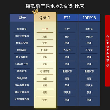 林内13QS04燃气热水器到底值不值得选择？深入揭秘为你解说