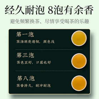 传奇会乌龙茶安溪铁观音浓香型特级500g茶叶礼盒装送礼自己喝
