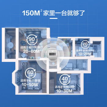 与其他品牌相比，海尔CF20-PJ1除湿机有何优势怎么样突出？