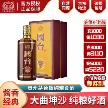 正規逆輸入品】 本物保証2012年中国貴州白酒交易所記念酒、国台酒珍蔵 