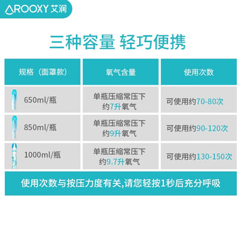 艾润孕康氧面罩4瓶装制氧机到底值不值得选择？深入揭秘为你解说
