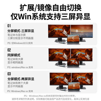 绿联Type-C三屏异显扩展坞USB-C转双HDMI雷电4拓展坞4K60Hz多屏分屏器充电高效办公适用华硕电脑MST