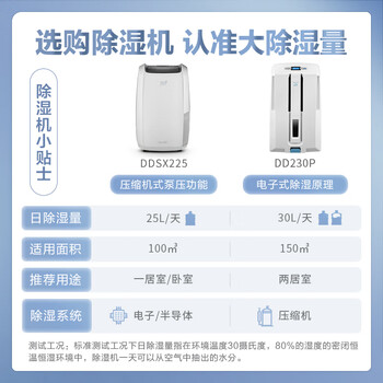 德龙DD230P除湿机好不好优缺点实情？良心评测