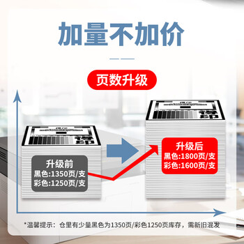 得印 206a硒鼓适用惠普M283fdw硒鼓 hpM255dw/NW  M282nw M283fdN打印机墨粉盒W2110A硒鼓红色无芯片