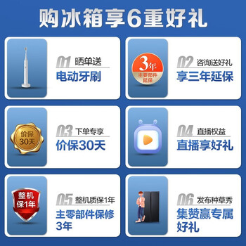 美的BCD-325WFPM(E) 冰箱到底值不值得选择？深入揭秘为你解说