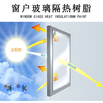 透明玻璃房隔热漆室内外墙地面家用阳台阳光房民宿工厂屋顶铁皮屋阻隔热防晒防水白色涂料白色隔热5kg 图片价格品牌报价 京东