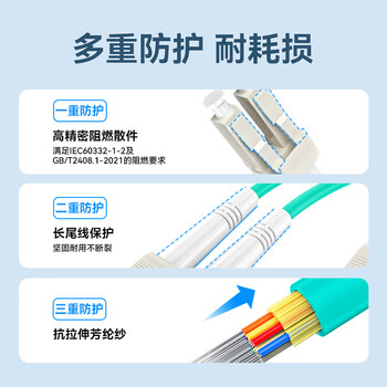 山泽 光纤跳线 电信级万兆LC-LC多模双芯OM3-300 低烟无卤 光纤线 收发器尾纤 5米G3-LCLC05