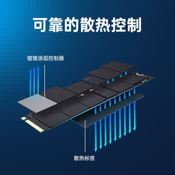 联想（Lenovo）512GB SSD固态硬盘m.2接口(NVMe协议)pcie4.0 SL7000系列 读速高达5000MB/s