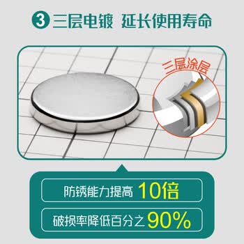 北极熊（Polar bear）【超级爆款】强磁磁铁吸铁石磁吸扣磁性玩具学生DIY圆形钕磁铁直径5*3mm 20个装MG-053