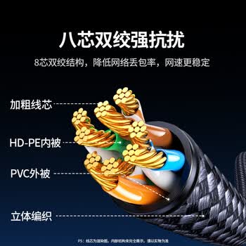 绿联超六类网线 CAT6A类纯铜万兆成品编织跳线 家用电脑网络连接双绞线带双接头兼容2.5g千兆5米35803