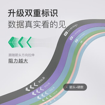 Keep弹力带阻力带力量训练男女全身拉力绳引体向上辅助瑜伽带绿色35磅