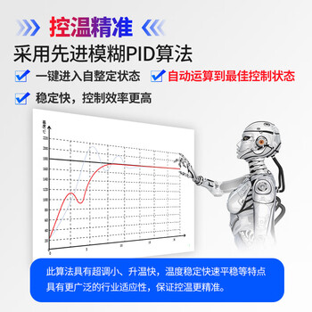 东崎 TOKY GTE2导轨单双通道温度控制器模拟量PID调节采集模块智能温度显示仪