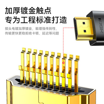 胜为（shengwei） HDMI线2.0版电脑电视4K高清线3D视频线 笔记本机顶盒投影仪显示器连接线1.5米 AHH3015G