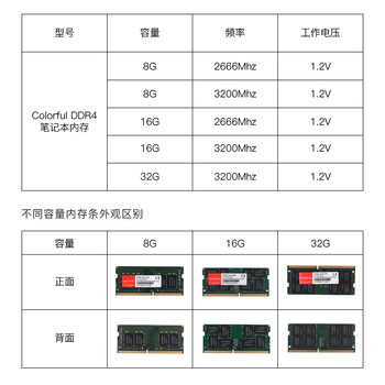 七彩虹(Colorful) 8G DDR4 2666 笔记本内存条 