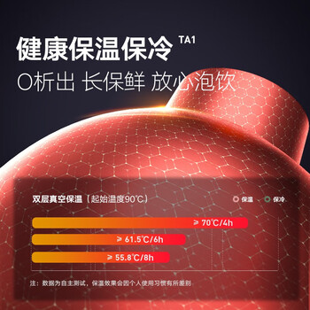 SIMELO纯钛保温杯男女士钛杯高档便携口袋杯水杯生日礼物200ML SIMELO纯钛保温杯男女士钛杯高档便携口袋杯水杯生日礼物200ML