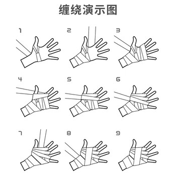 LAC拳击绷带 拳套绑手带散打拳击手格斗搏击手绷带护手弹力棉黑色3米