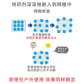 金鸟（KINCHO）日本防蚊网驱蚊网纱窗防蚊子家用驱蚊器防蚊网 无香型